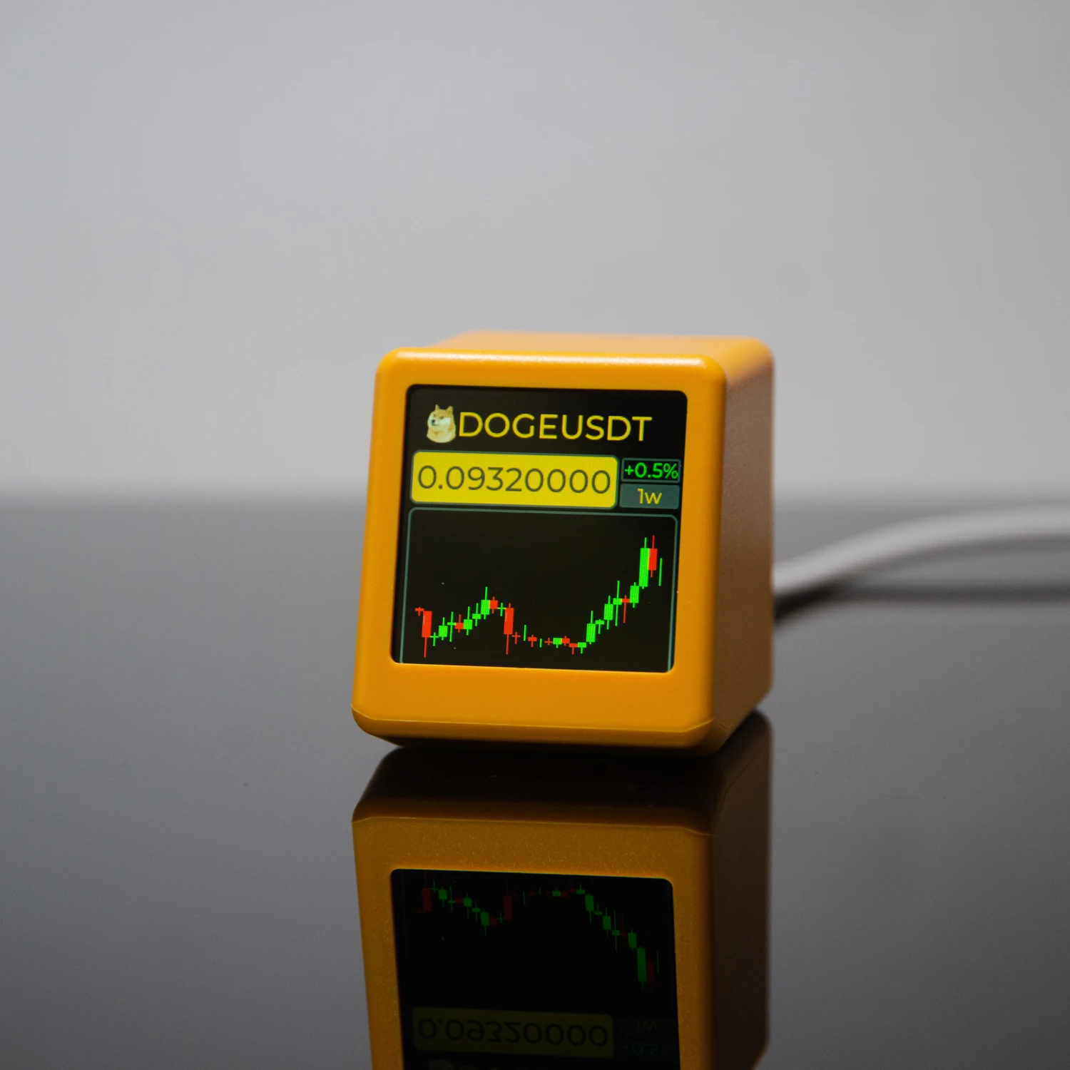 GeekMagic SmallTV PRO: Il Display Da Scrivania Che Ti Tiene Aggiornato Su Criptovalute, Tassi Di Cambio E Orario, Tutto In Tempo Reale