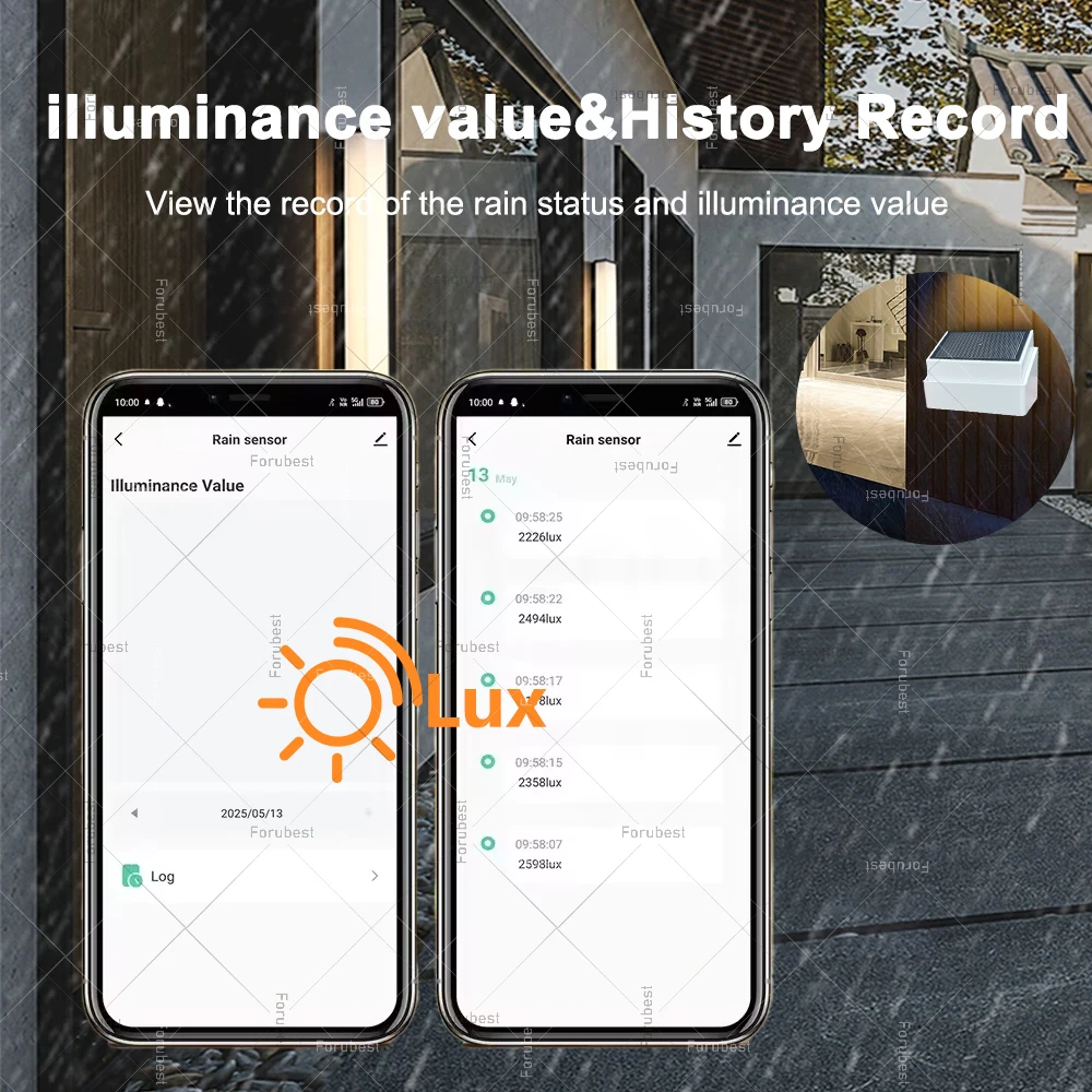Sensore di rilevamento pioggia Zigbee con rilevatore di luce Sensore di gocce pioggia impermeabile esterno per l'automazione Tuya Home Assistant Z2MQTT
