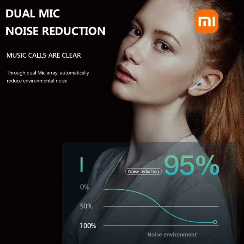 Xiaomi 2024 Hot Bluetooth Earphone Wireless Earbuds in-Ear Headsets Wireless Earbuds Mini Headphones for iPhone Huawei samsung