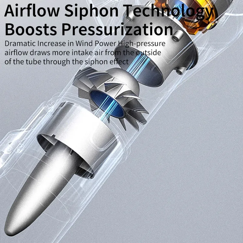 Mamidw 38000 دورة في الدقيقة منفاخ الهواء اللاسلكي 3 in1 فرش يده ورقة نفاثة توربو منفاخ أداة السلطة لبطارية ماكيتا 18 فولت دبوس