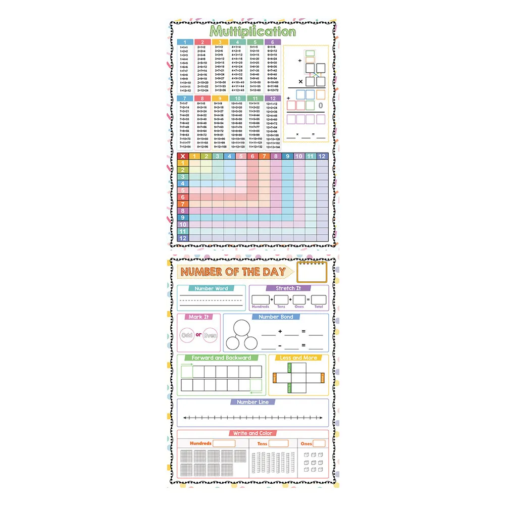 2-posters-de-tabela-de-multiplicacao-apagaveis-quadro-de-matematica-para-criancas-aprendizado-em-casa-e-na-sala-de-aula-tabela-visual-de-multiplicacao