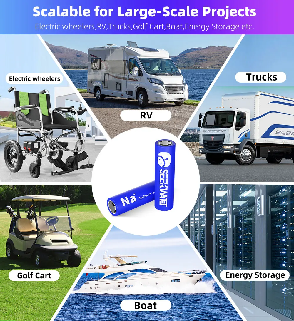 بطارية قابلة لإعادة الشحن مقاومة لدرجة الحرارة العالية لسيارات الألعاب ، خلية مصباح يدوي ، منخفضة ، جديدة ، من من من من من ، من ، من ، من ، من ، من ، من ، من ، من