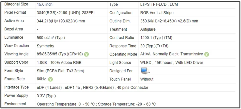 15.6 inch IPS Laptop LCD Screen Panel Slim 72% NTSC 60Hz Antiglare EDP 40pins 3840x2160 UHD 283PPI B156ZAN04.2