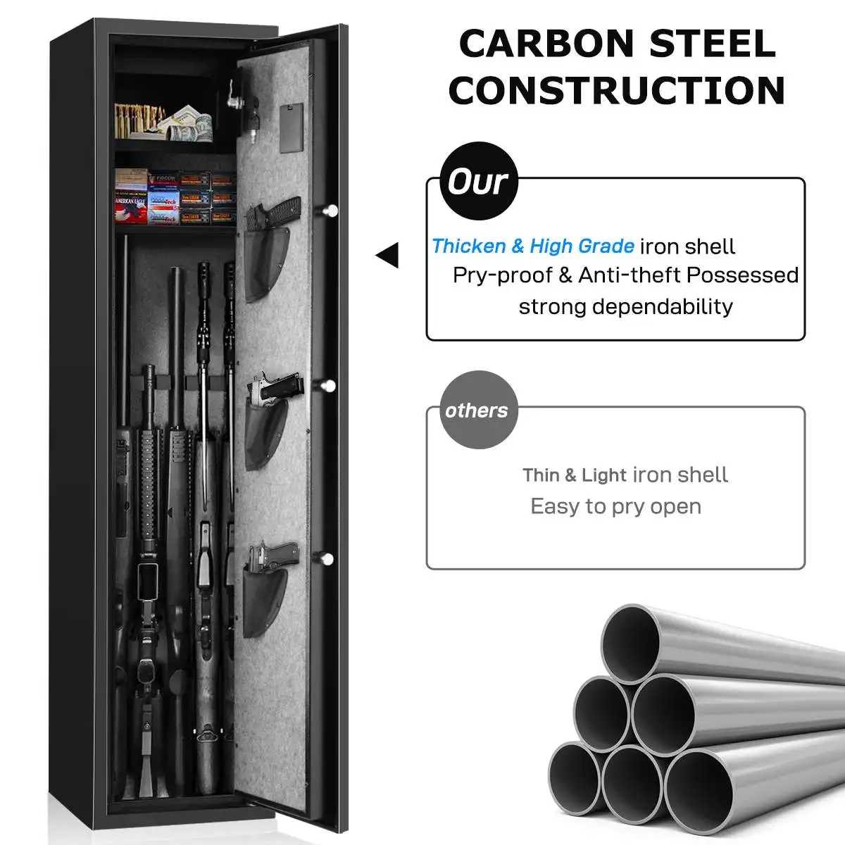 5-Gun Large Rifle Safe Pistol Safe Box Fingerprint Security Cabinet With Pistol Lock Box For Rifle Shotgun Firearms Hidden Safe