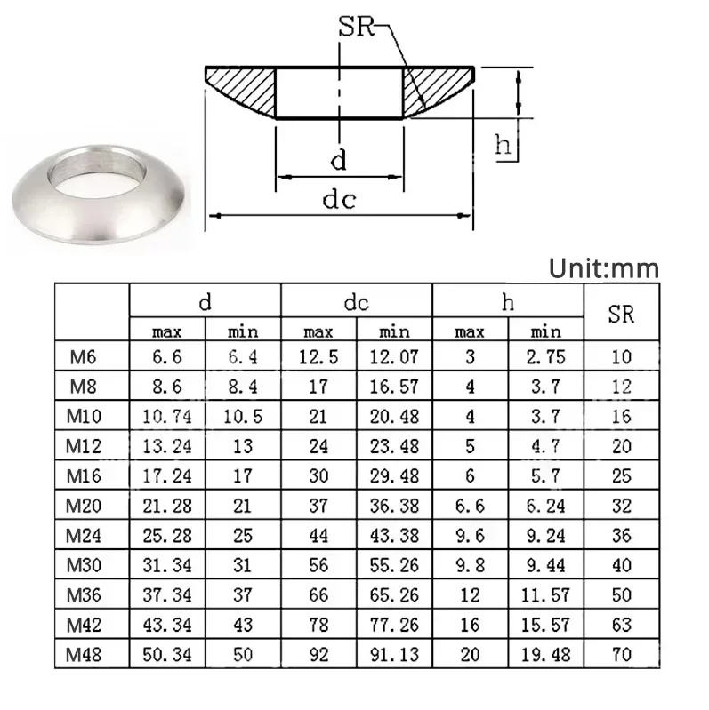 Spherical Conical Washer M6M8M10M12M16M20M24M30-M48 Countersunk Washer Concave Convex Cone Gasket Carbon Steel Stainless Steel