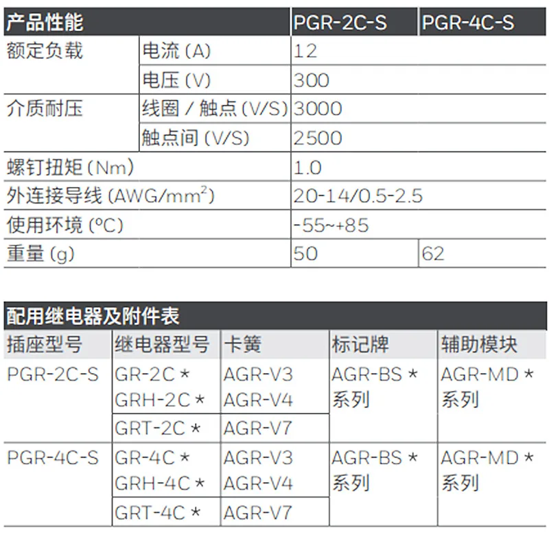 PGR-2C-S Honeywell authorized agent of small intermediate relay original technical support