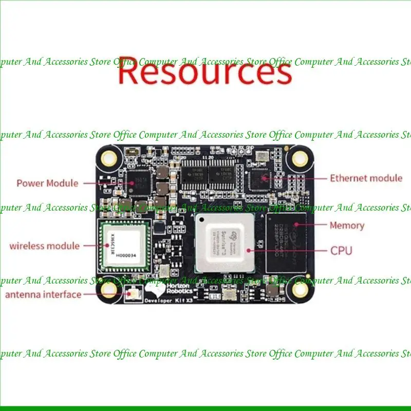 U55C Horizon Robotic Rdk Модуль Mainboard 4G Memory 32G Flash до 5TOP