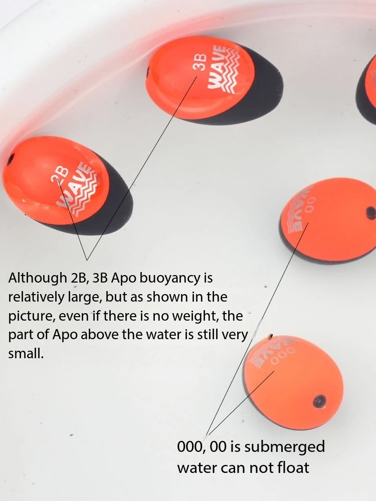 Full Swimming Apo Float, Zhongtong Rock Fishing Float, Sea Fishing Group Line, Deep Water Tide Affected, Tongmu Fishing Gear