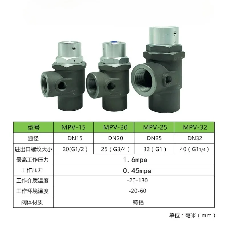 MPV-15JF/20A/25F/32K Minimum Pressure Valve Pressure Maintaining Valve Screw Air Compressor Replacement Spare Parts