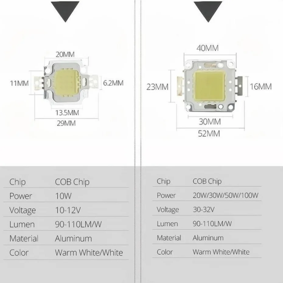 LED Chip Beads 100W 50W 30W 20W 10W 30-32V Backlight Diode Lamps Cold White Warm White LED Matrix For DIY LED Flood Light Bulbs