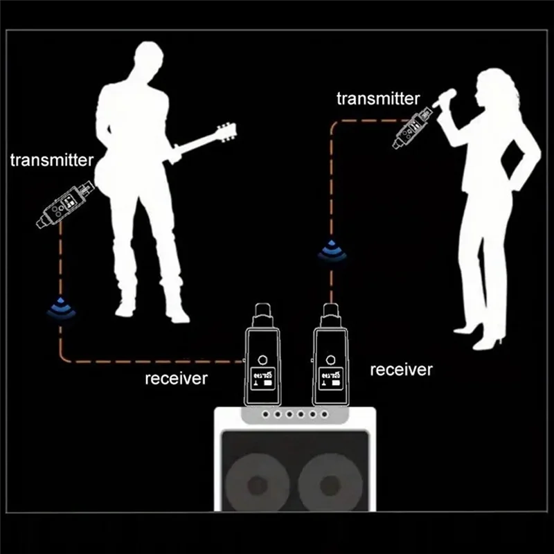 

2025 + UHF Wireless Microphone Converter XLR Transmitter Receiver for Dynamic Microphone Guitar Receiver Transmission Adapter
