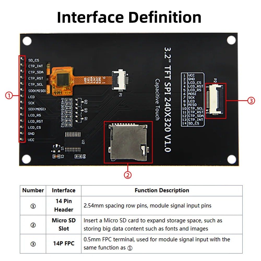 2.8/3.2/3.5 inch SPI IPS LCD screen Colorful Capacitive Touch Screen Display Module 240*320/320*480 IPS For Esp32 Arduino
