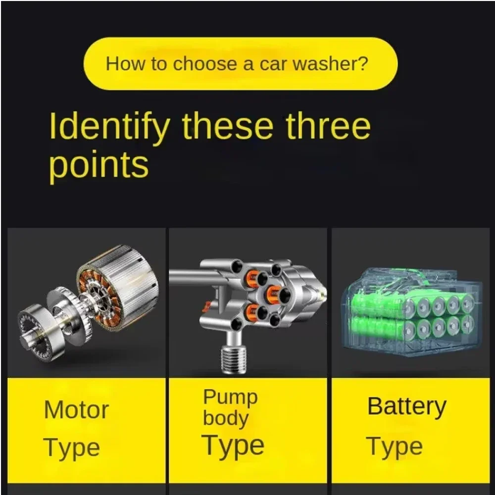 غسالة الضغط اللاسلكية المحمولة 60 بار رغوة مولد الأنظف ل 18 فولت ماكيتا بطارية غسيل السيارات حديقة سقي #3