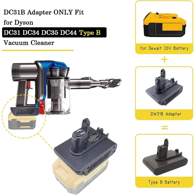 Type B Baterry Adapter for Dyson DC31 DC34 DC35  Handheld Vacuum Cleaner Converter for Dewalt 20V Li-ion to Replace for Dyson