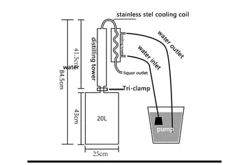 20L sada na palírnu alkoholu Moonshine, stroj na výrobu vodky, domácí palírna na alkohol 10 nejlepší prodej stroj na výrobu alkoholu - №9