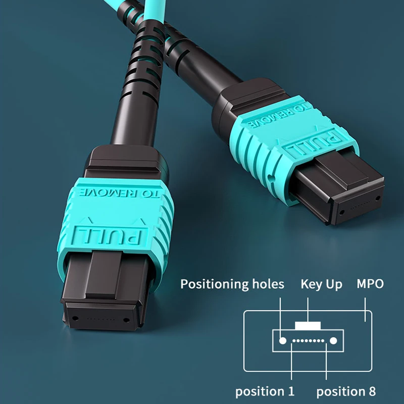 HKN MPO OM4 Fiber Optic Cable Patch Cord Uniboot Fanout Fiber Jumper Cable MMF 8-Core Fiber For QSFP+Transceiver