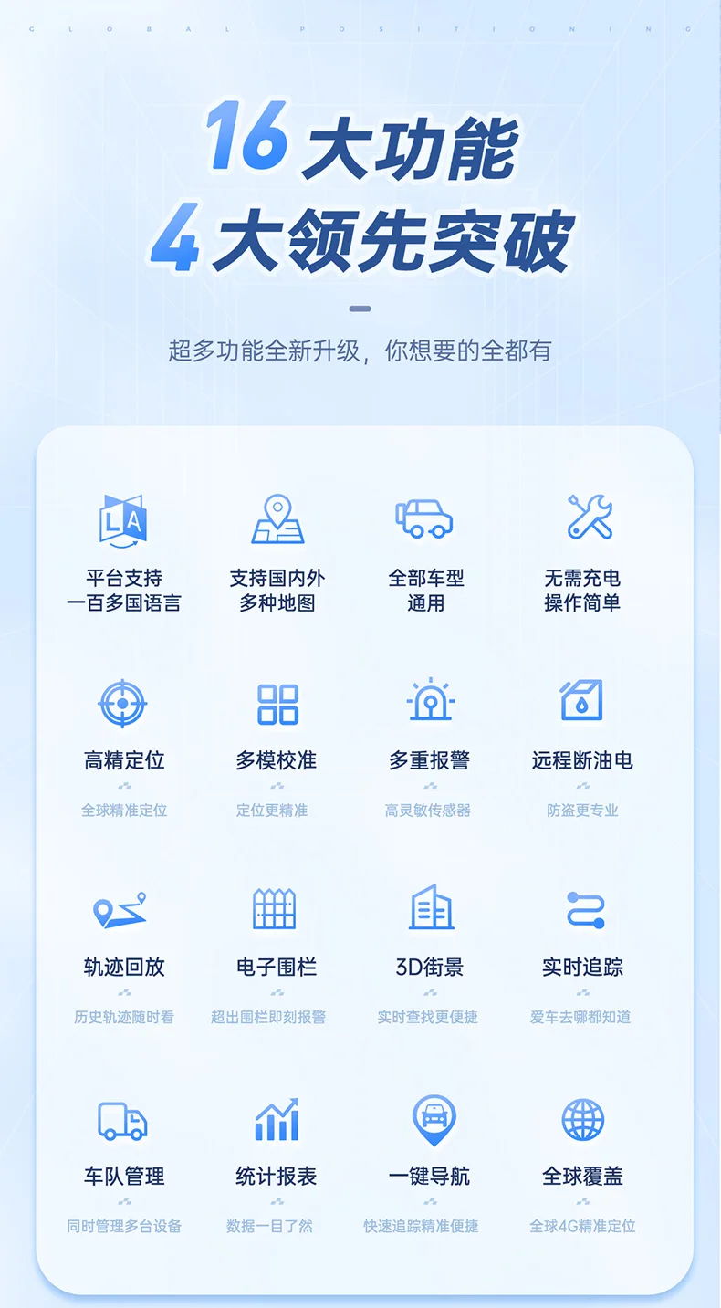 4G Global GPS Tracker, Universal Vehicle Locator for Motorcycle EV Car Rental Anti-theft