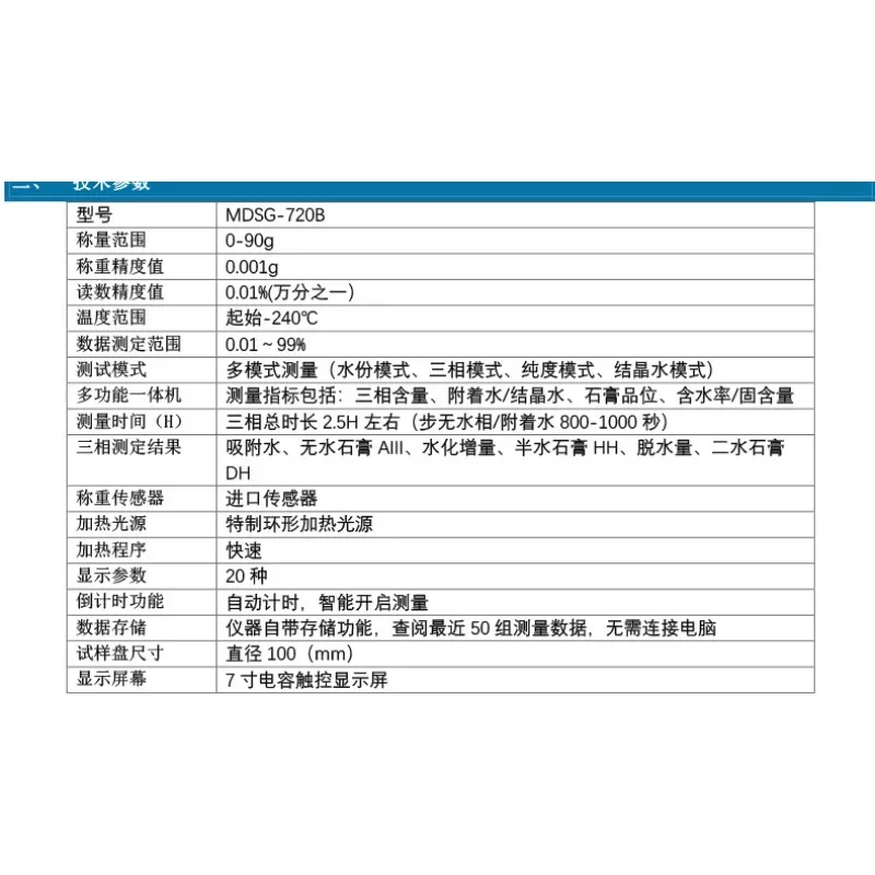 محلل الجبس ثلاثي الطور، مقياس الرطوبة لاختبار نقاء محتوى الجبس