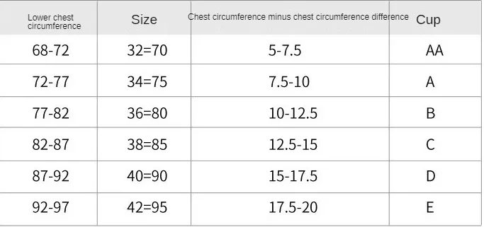 Push Up Thickened 6cm Women Sexy Bra Small Chest Adjustable Bread Cup Bra Top Girl\'s Wireless Comfortable Underwear Opa De Mujer