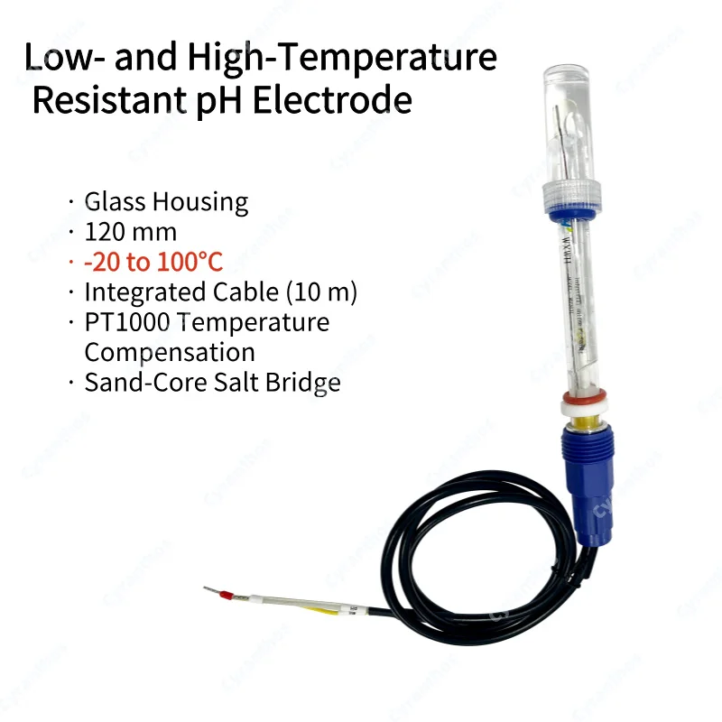 Industrial Glass Ph…