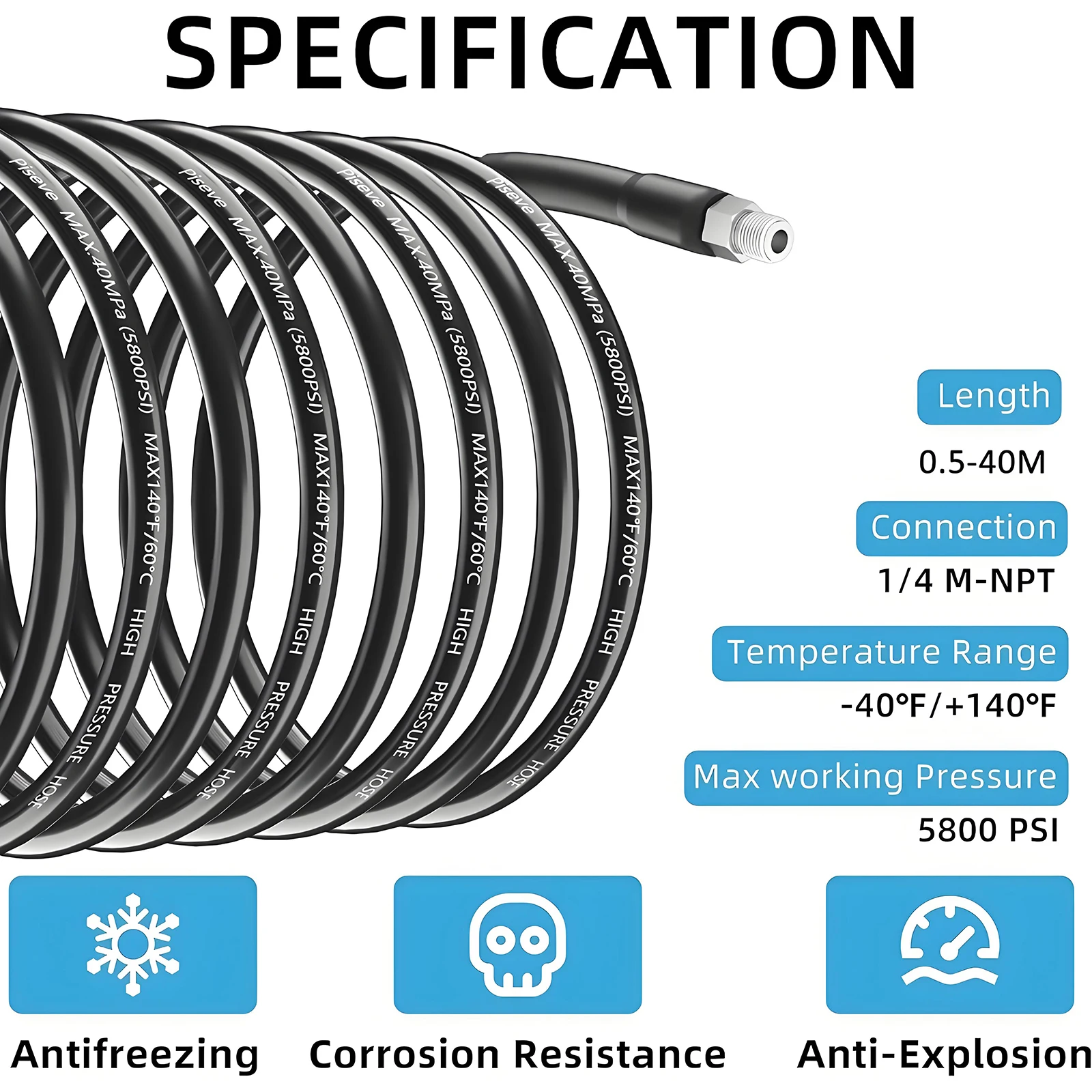 0.5M-50M Sewer Drainage Cleaning Hose Pipe Cleaning Kit Pressure Washer Hose Pressure Clean NozzlesFor Karcher K2~K7