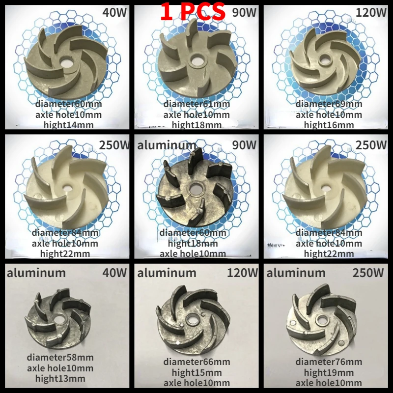 1PC Oil Pump Impeller-High-Performance Cooling Accessory for Electric Pump Machine Tools (Plastic/Aluminum Blade Options )