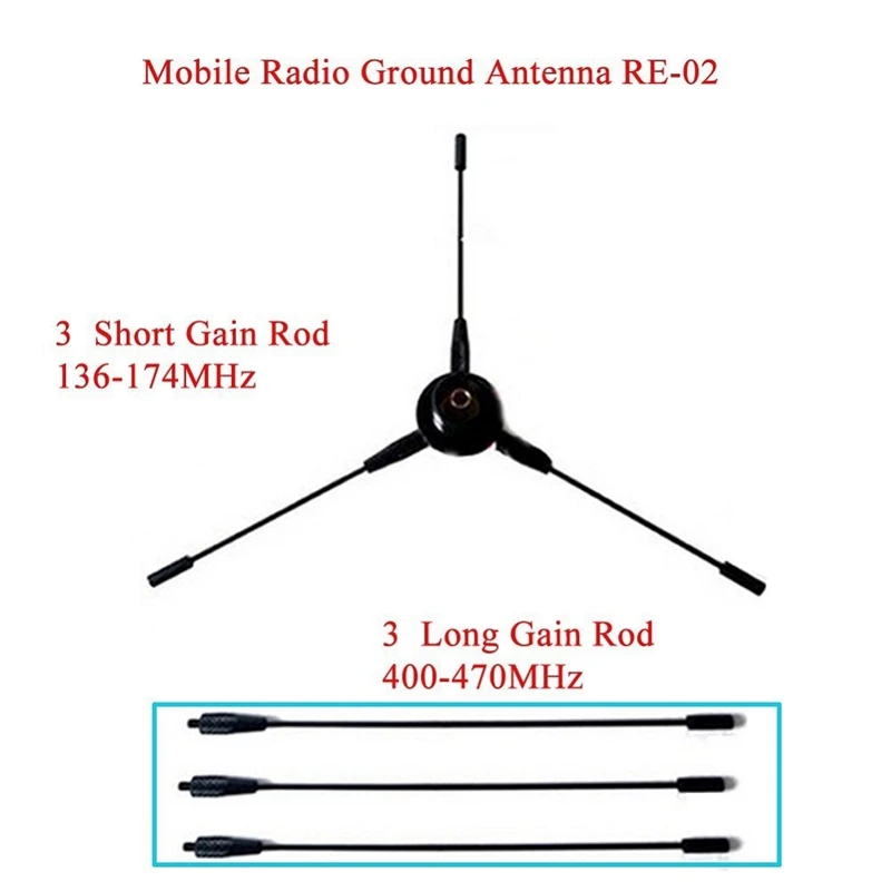 Antena de grade terrestre omnidirecional para Nagoya RE-02, rádio móvel aprimorado