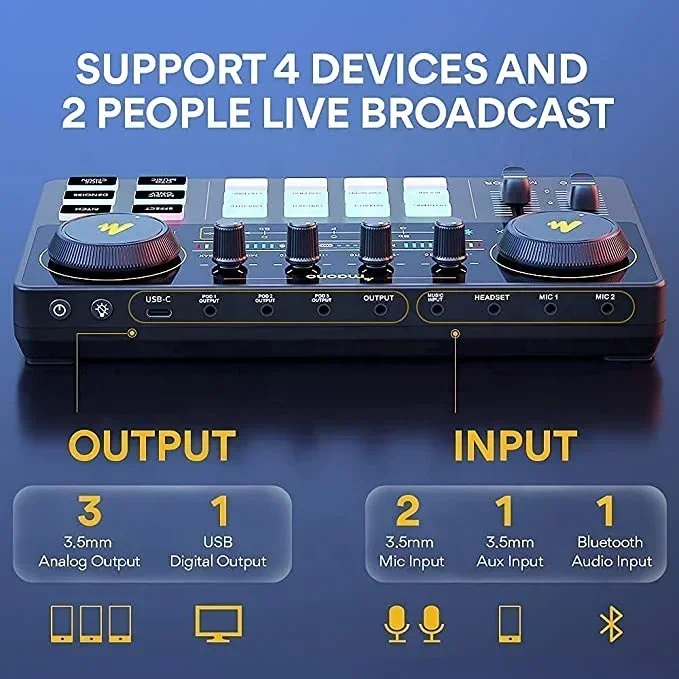 MAONOCASTER AM200S4 USB Sound Card Studio Recording with 25mm XLR Condenser Microphone Live Streaming Podcast Equipment Bundles.