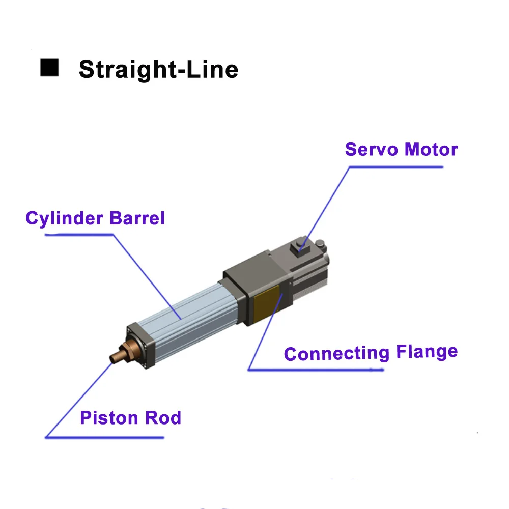 محرك سيرفو كهربائي اسطوانة تحميل ثقيل 48 فولت 2000 مللي متر محرك سيرفو صغير مع محرك تروس لتطبيقات جهاز التحكم عن بعد (RC).