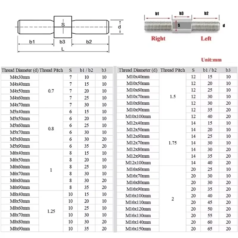 M3 M4 M5 M6 M8 M10 M12 M14 M16 304 Stainless Steel Left and Right Thread Dual Head Threaded Bar Double End Thread Rod Stud Bolt
