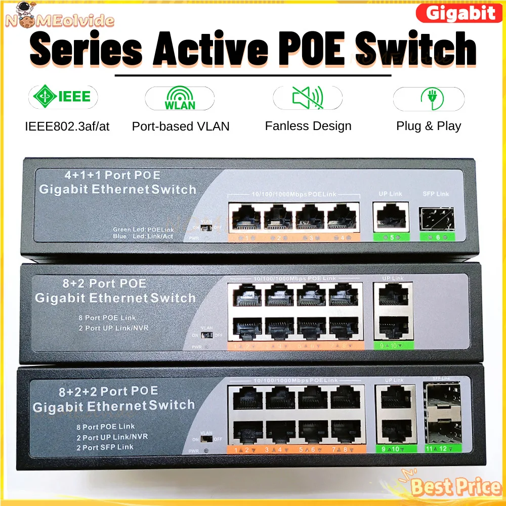 

POE Gigabit Ethernet Switch Active Network Switch Add Power Supply Ethernet 10/100/1000Mbps IP Camera Wireless AP VLAN Funtion