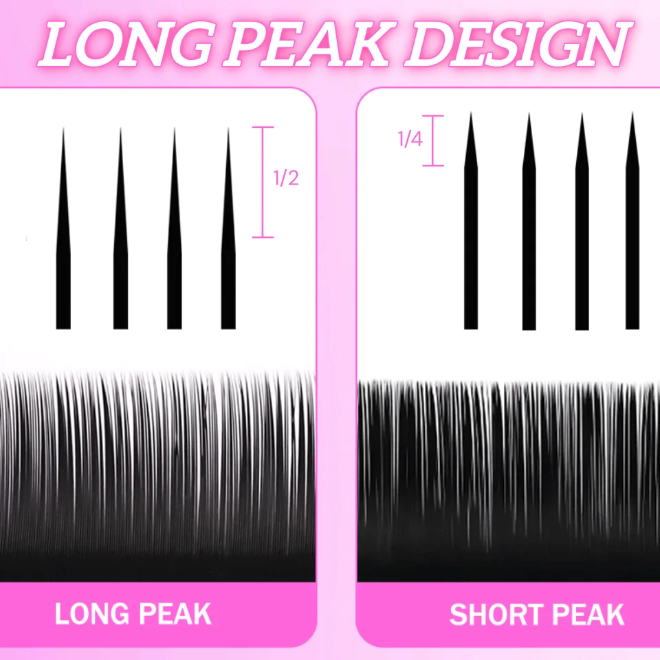 رموش صناعية فردية Aguud بـ 20  - مراجعة Eyelash Extension For Asian Eyes وسعره