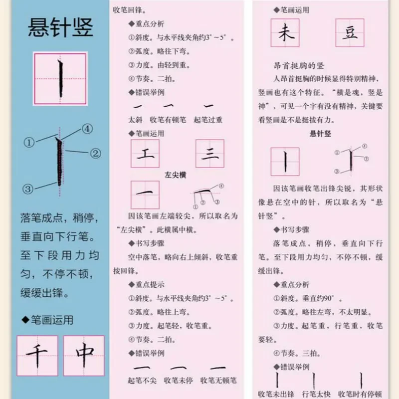 Quaderno con penna rigida Libro Script regolare Tutorial introduttivo Tecnica Studente Adulto Wan Xizhi Penna stilografica Calligrafia Copia libro