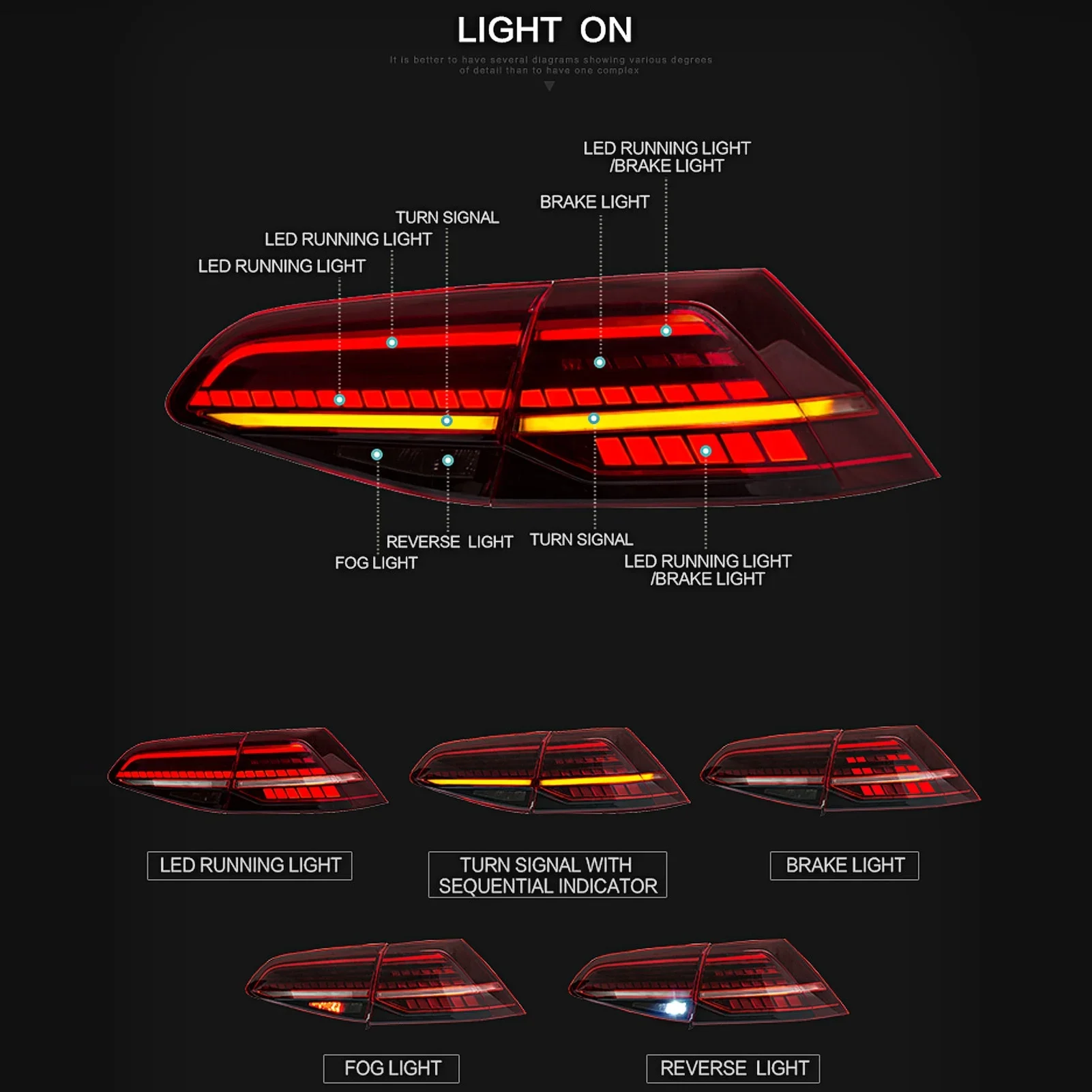 For VW Golf MK7/7.5 R 2013 2014 2015 2016 2017-2020 R‑Look 1 Pair LED Dynamic Rear Tail Light Lamp Dark Red Lens