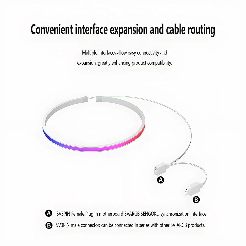 ARGB Computer Chassis LED Light With 5V 3Pin/small 4Pin Square Tube Silicone Colorful Atmosphere DIY Light Strip Computer Lamp
