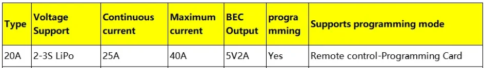 L2204 2204 1800KV KV1800 Bürstenloser Motor unterstützt 2-3s + 12A 20A ESC für RC-Flugzeuge mit festen Flügeln KT F3P – Detail 2