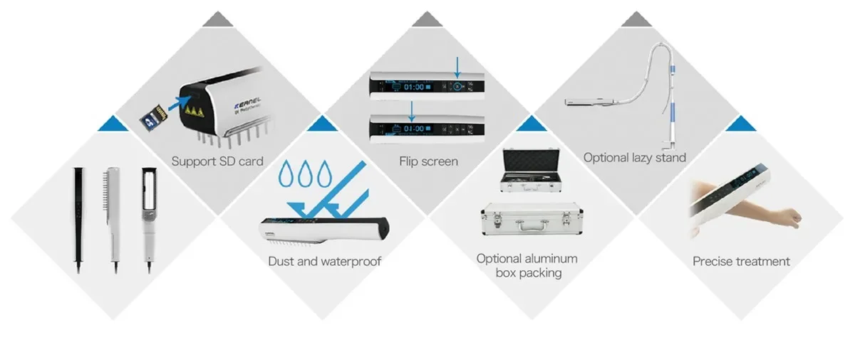 KN-4003BL2 المحمولة بأسعار معقولة 311nm العلاج بالضوء UVB ضيق النطاق لعلاج البهاق الصدفية الأكزيما Dis #4