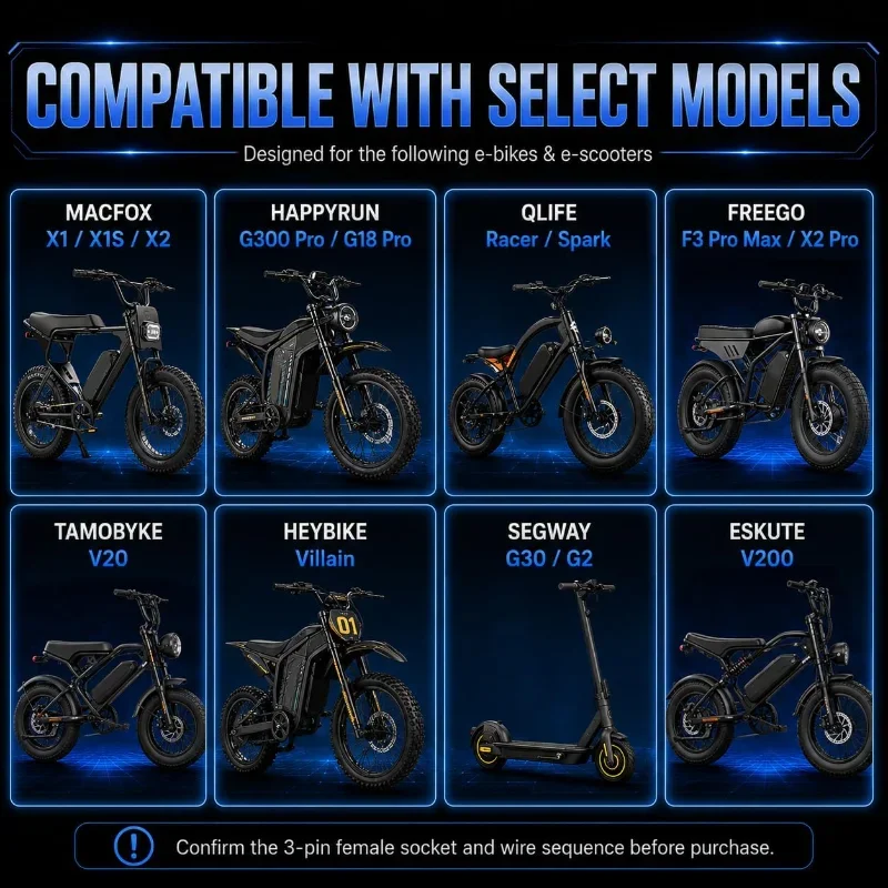 12V-72V Ebike Full Twist Throttle 3 Pin Waterproof Handlebar Accelerator Kit for Macfox X1 HappyRun Electric Scooter ATV Parts