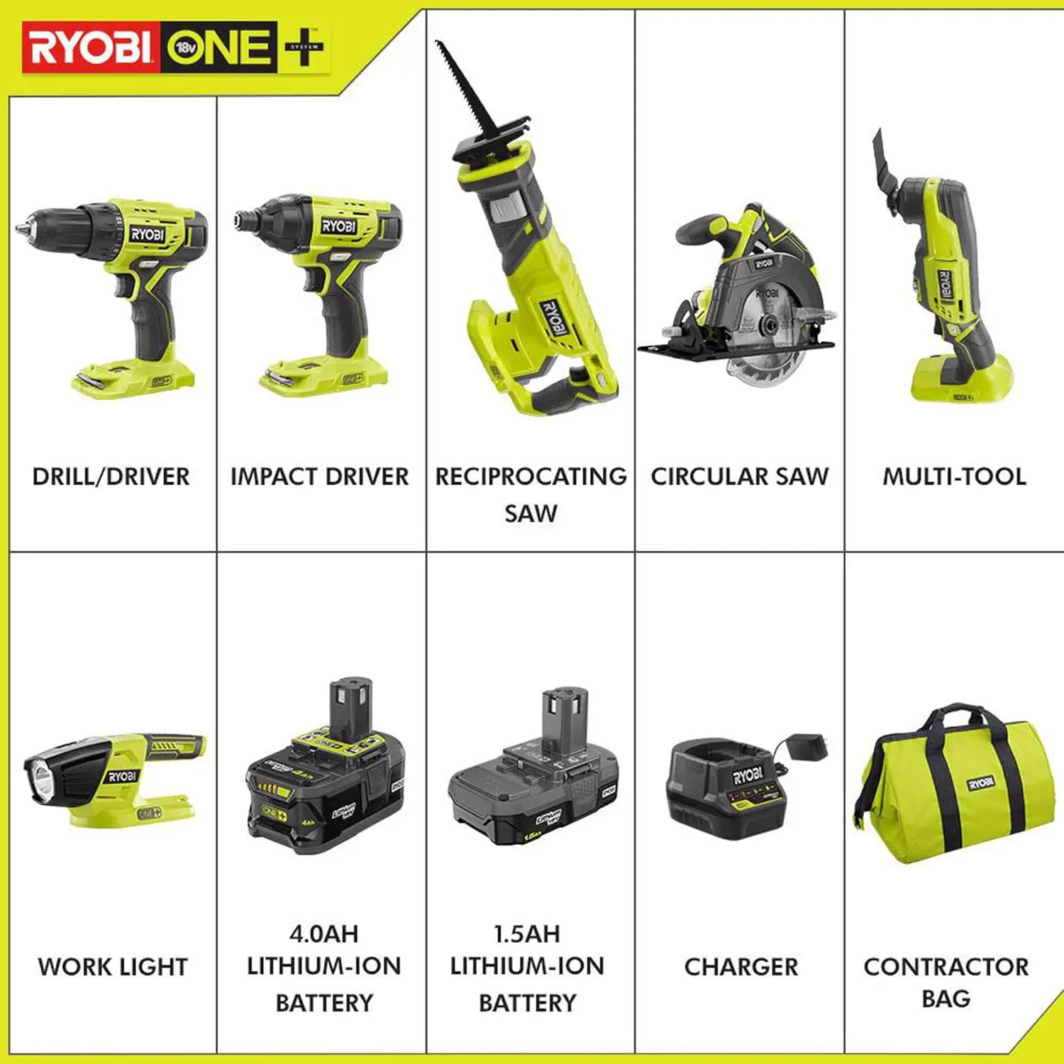 P1819 18V One+ Lithium Ion Combo Kit (6 Tools: Drill/Driver, Impact Driver, Reciprocating Saw, Circular Saw, Multi-Tool, LED Wor