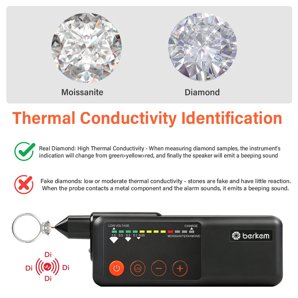 Thumbnail 2 - #46 Best Jewelry Tools to Buy In 2026