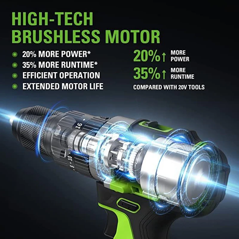 Greenworks Brushless Motor 24V Double Speed Electric Screwdrvier 60N.m  Impact Cordless Drill Rechargeable Household Power Tools