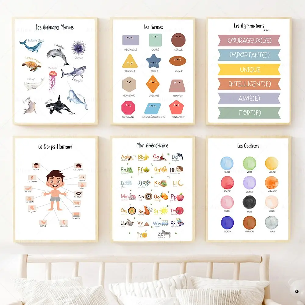 التعليم الفرنسي المشارك الأبجدية الحيوانات الطقس النظام الشمسي جدار الفن طباعة حائط لوح رسم صور الاطفال الفصول الدراسية ديكور