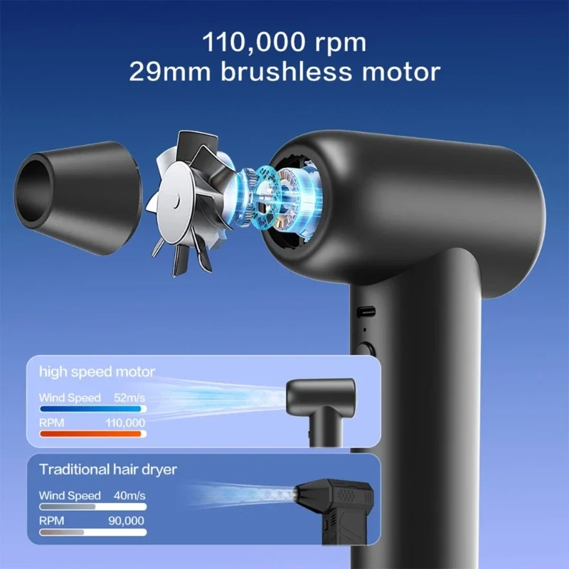 

Практичный мощный вентилятор 110000 об/мин с бесщеточным двигателем 29 мм, давление воздуха 180 г для чистки электроники, ABS