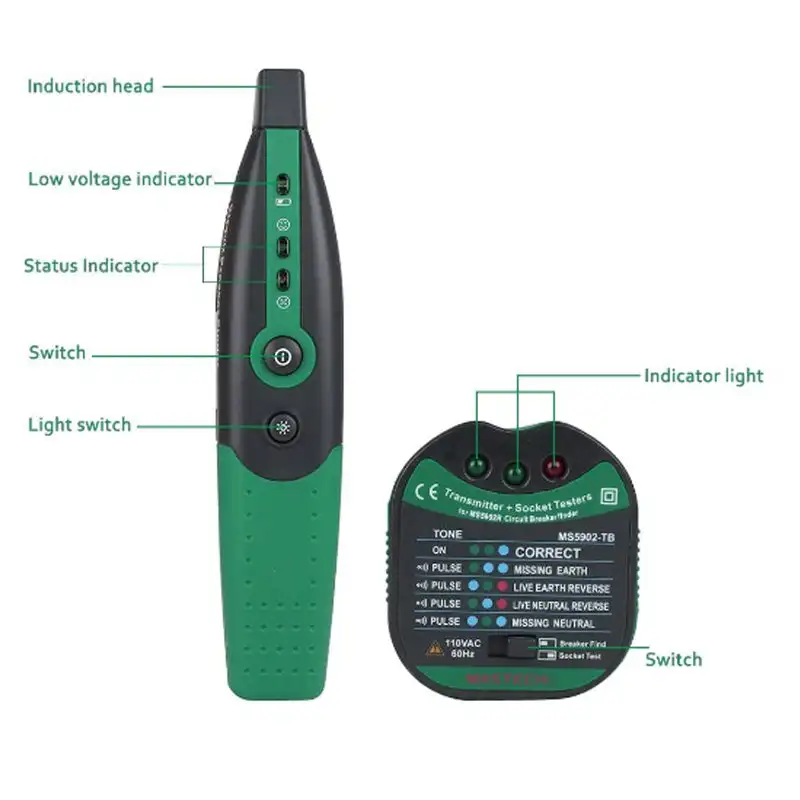 MS5902 Tester automatico per presa fusibile per interruttore automatico Specifiche UE 220 V con tester per circuito torcia