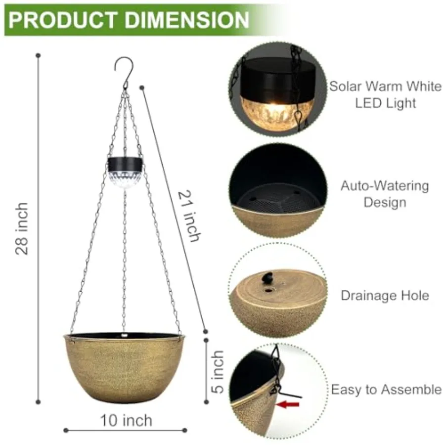 description