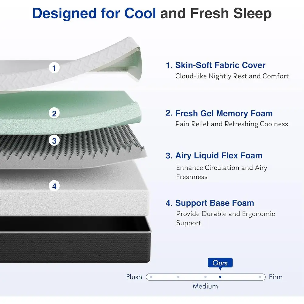 Colchón de espuma viscoelástica King Size de 12 pulgadas en caja, gel de té verde infundido para alivio de presión, sueño fresco, firmeza media, fabricado en EE. UU.,