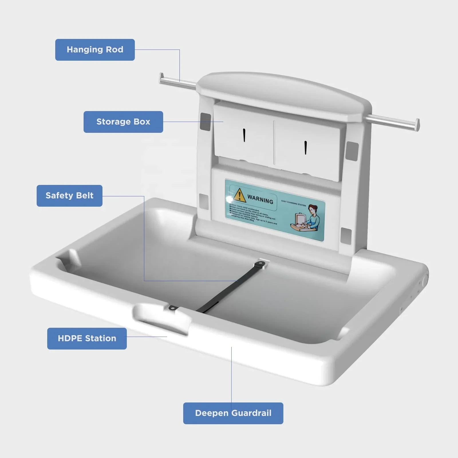 Hot Selling Changing Station Commercial Wall Mounted Fold Down with Adjustable Safety Strap Storage Box Horizontal