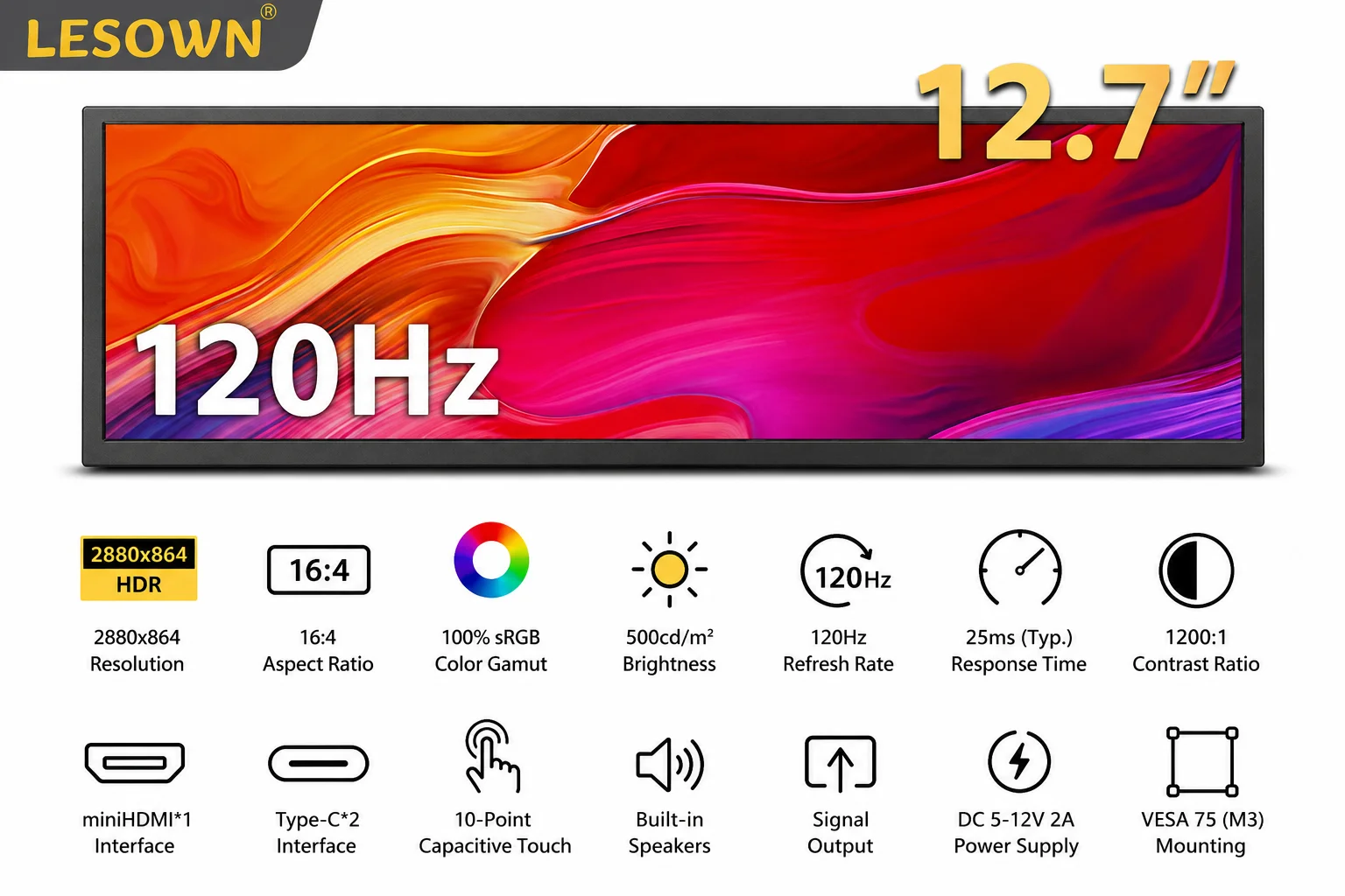 LESOWN 12.7 Inch Travel Monitor 16:4 Wide Viewing Angle External Display Driver-free Capacitive Touch for Switch