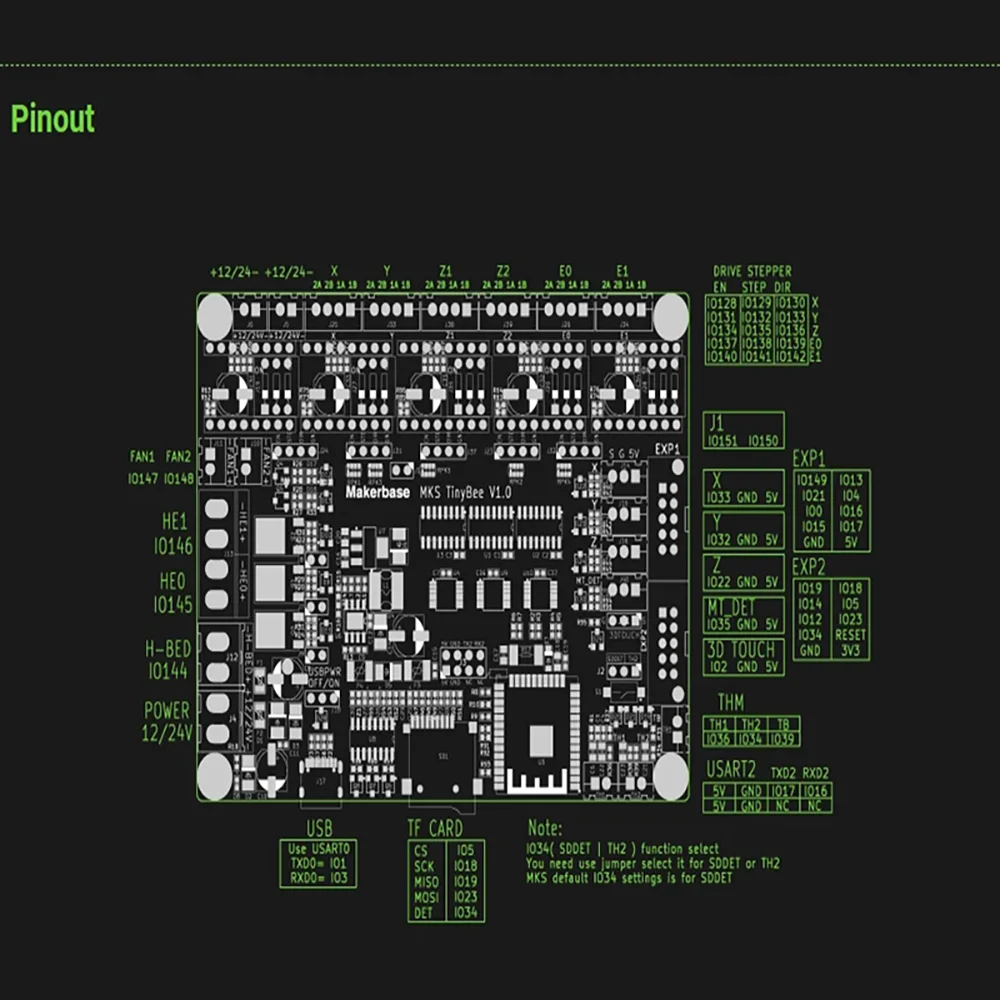 Makerbase MKS TinyBee 3D Printer Motherboard Control Board Part ESP32 Fit Mini12864 Wifi Control Compatible A4988 TMC2209 Driver