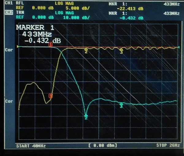 433MHz High Power Low Pass Filter, RF Coaxial LC,LPF,SMA 500MHz